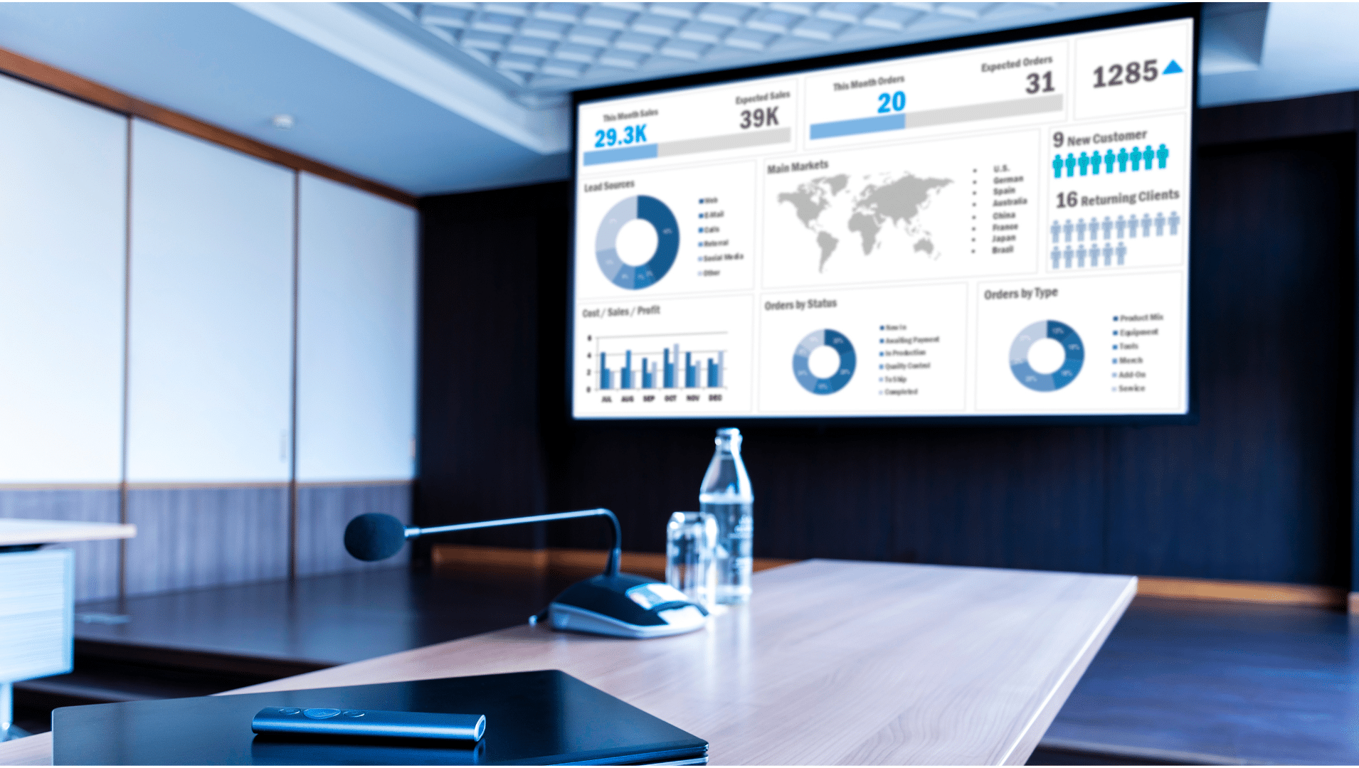 Presentation of the Week: Ag Update