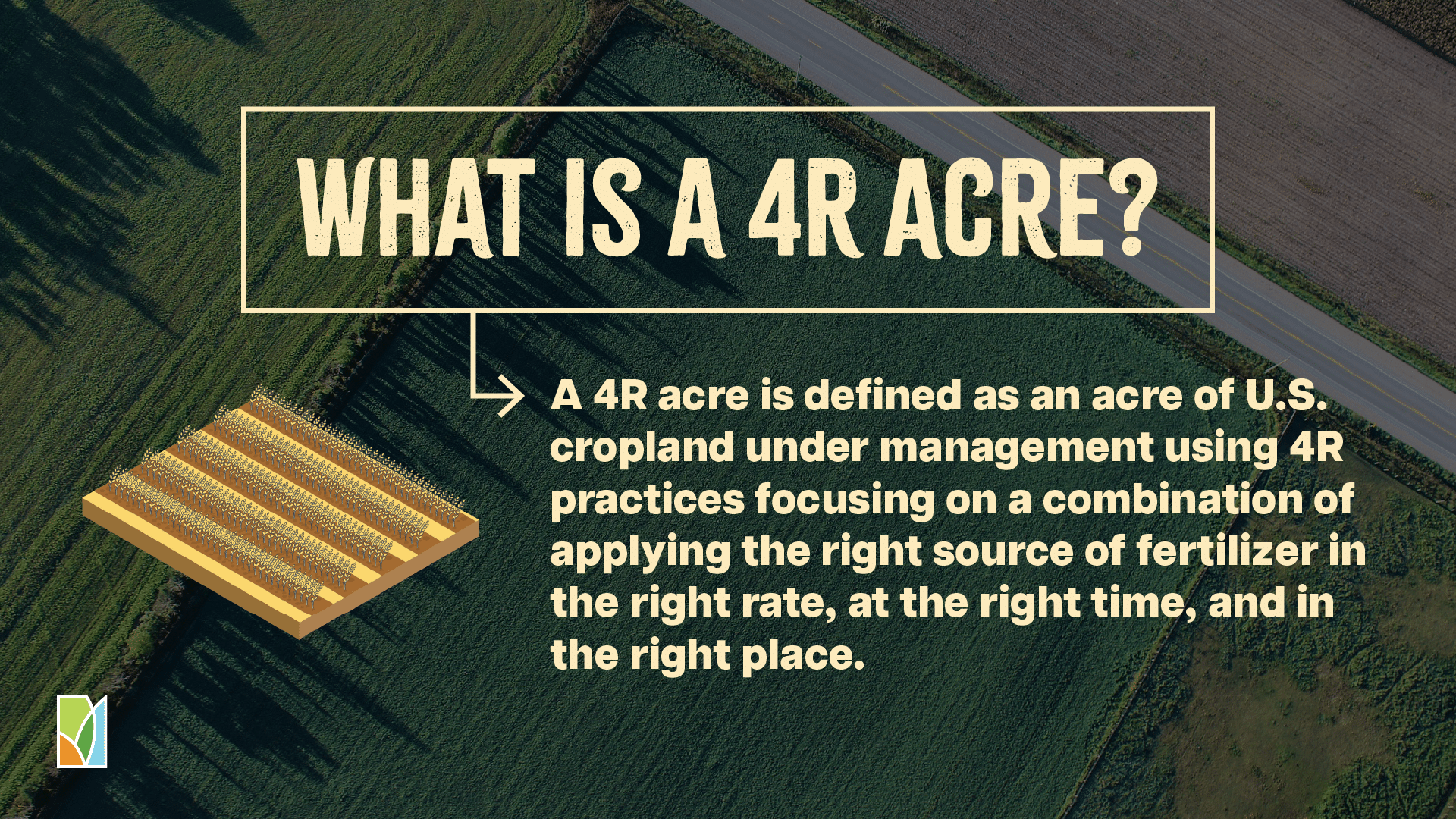 2025 4R Acre Toolkit